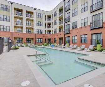 Cheap Apartments for Rent in Wake County, NC